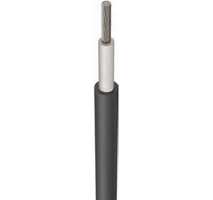 Cables